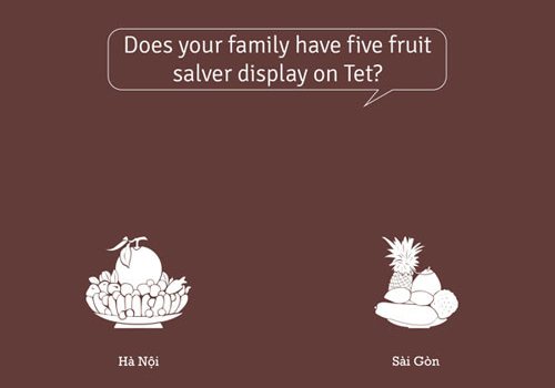 different plateau cinq fruit hanoi saigon